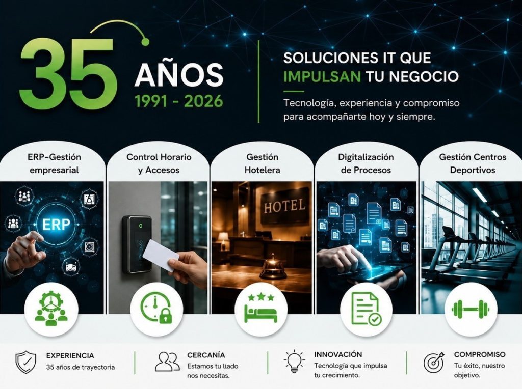 ZP Informatica
